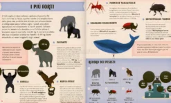 Gli Animali Più Forti, Più Veloci, Più Pericolosi