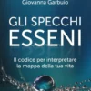 Gli Specchi Esseni