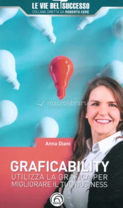 Graficability
