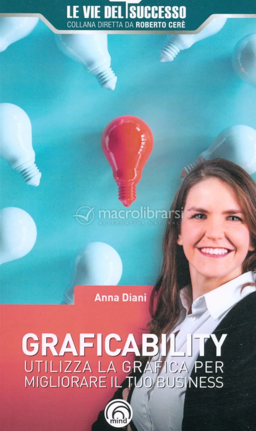 Graficability