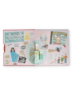Grande Libro Pop-Up del Corpo Umano