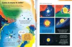 Grandi Domande sull'Universo