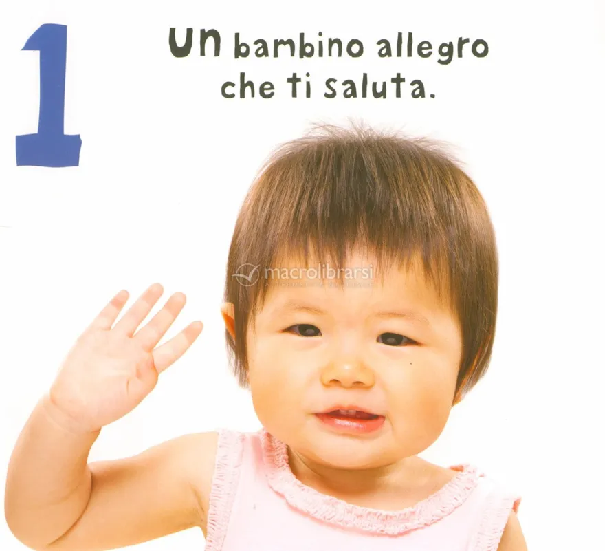 Guarda, Tocca, Senti 123