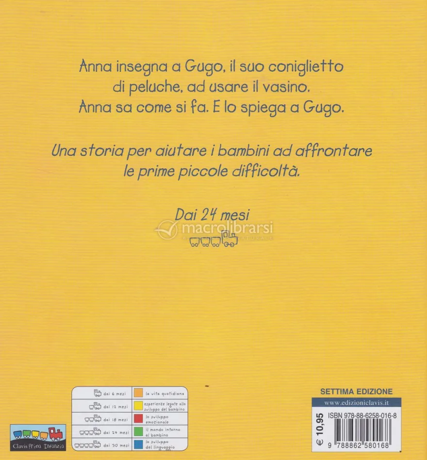 Gugo Impara ad Usare il Vasino