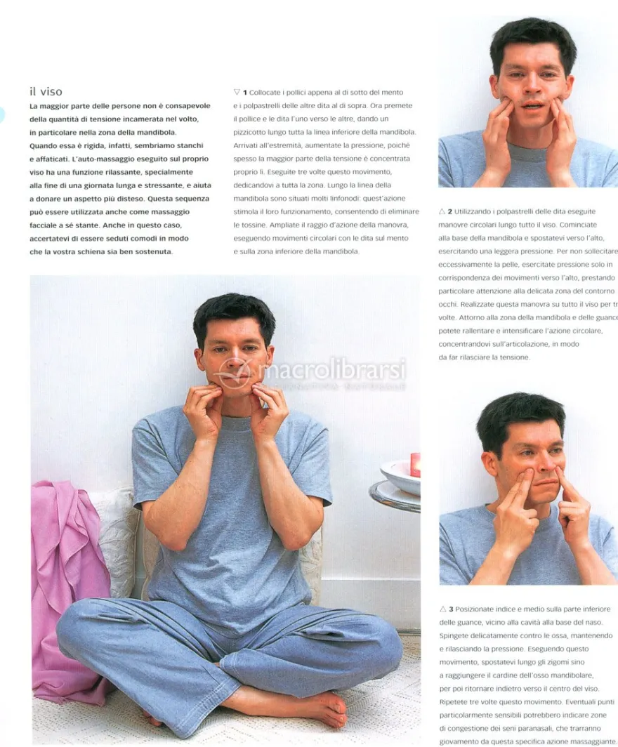 Guida al Massaggio Completo