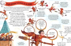 Harry Potter - Pocket Potter