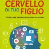 24h nel Cervello di tuo Figlio