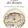 I Cicli del Divenire