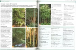 I Consigli del Giardiniere