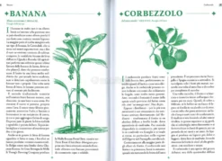 Il Botanico Ubriaco
