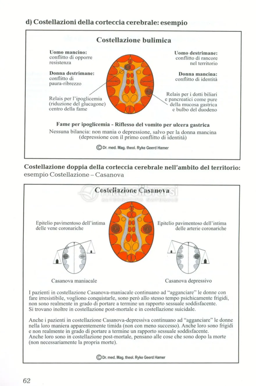 Il Cancro e Tutte le Cosiddette Malattie