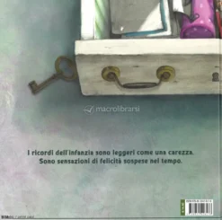 Il Cassetto dei Ricordi