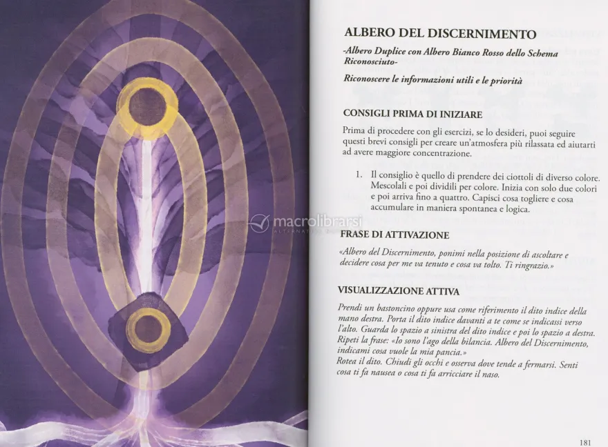 Il Cerchio d'Oro degli Alberi