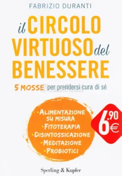 Il Circolo Virtuoso del Benessere