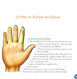Il Codice Segreto delle Tue Mani