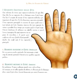 Il Codice Segreto delle Tue Mani
