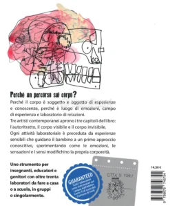 Il Corpo delle Meraviglie