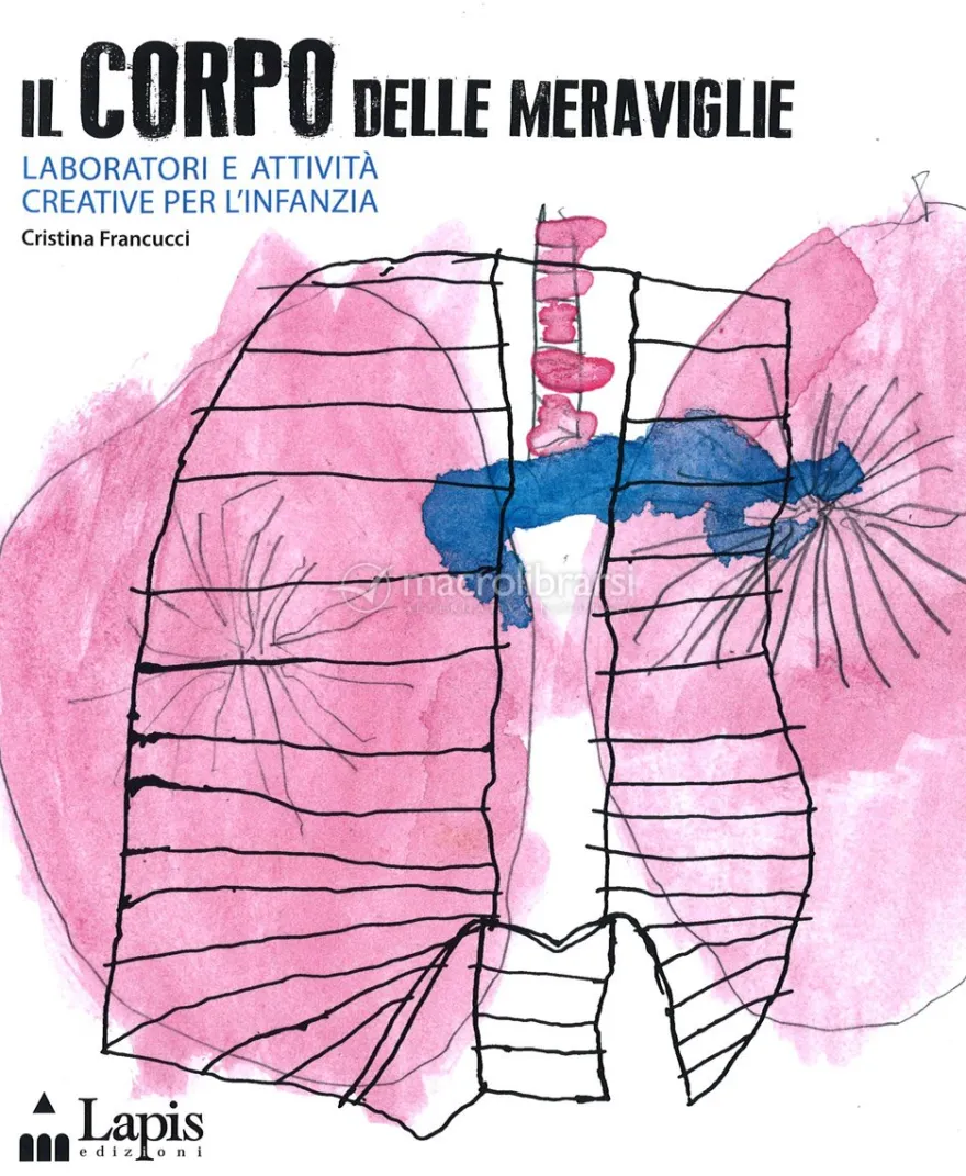 Il Corpo delle Meraviglie