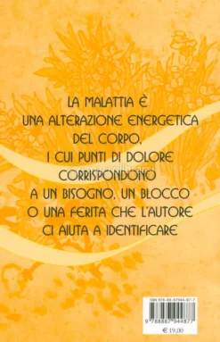 Il Corpo Punto per Punto