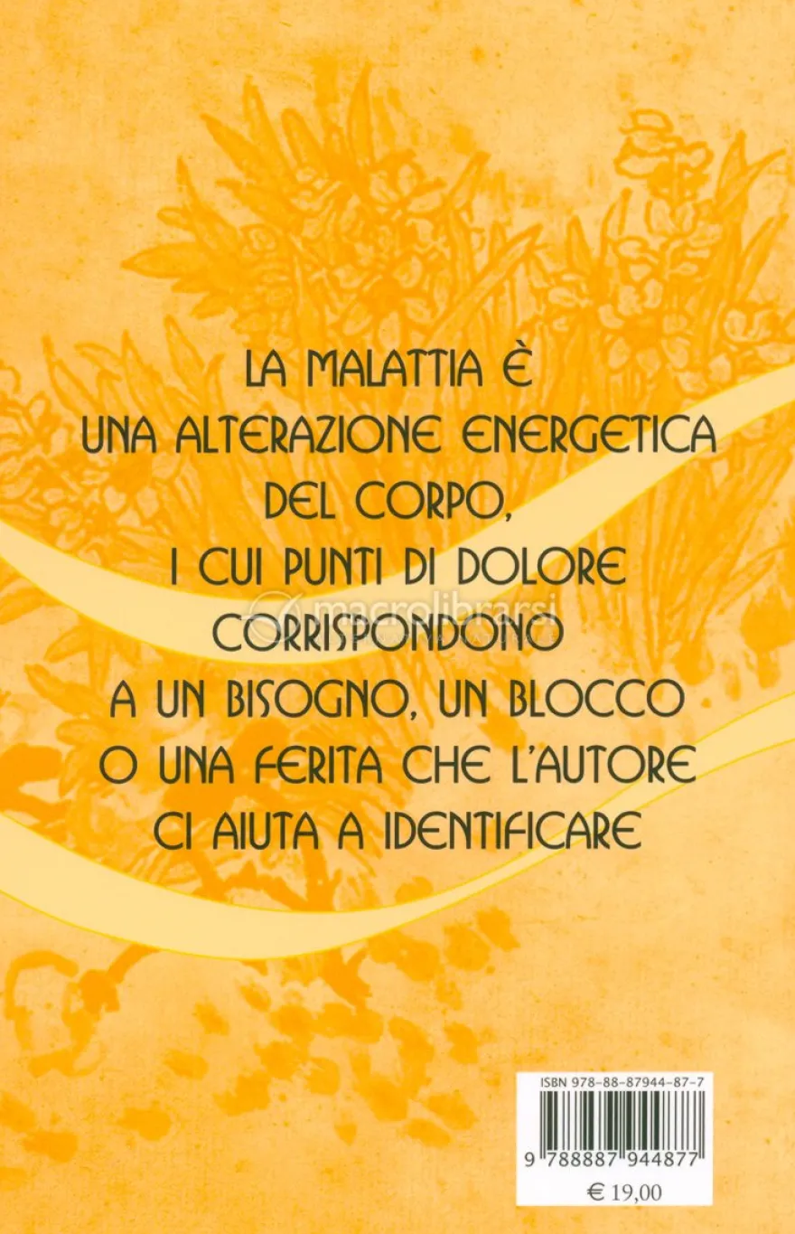Il Corpo Punto per Punto