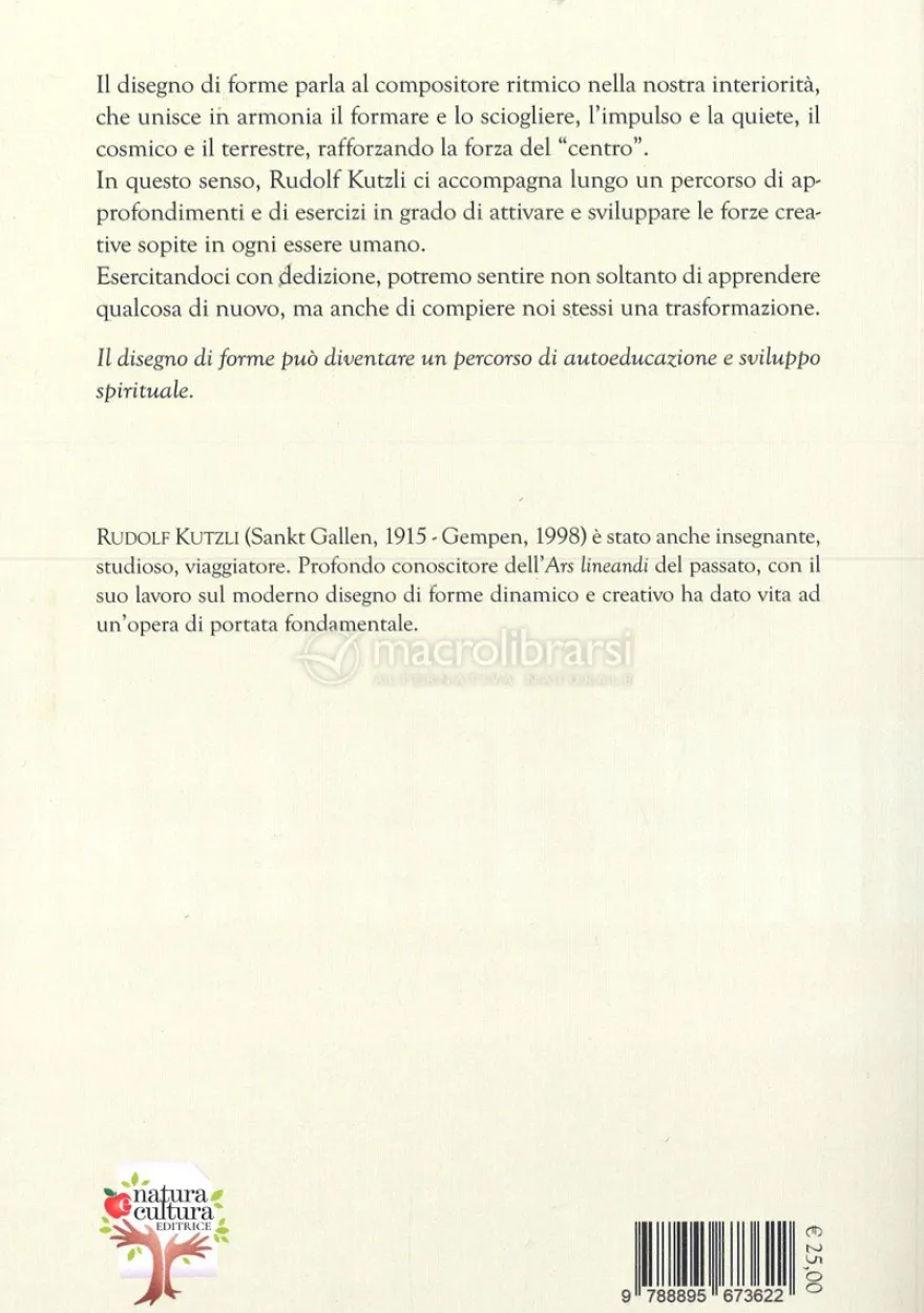Il Creativo Disegno di Forme