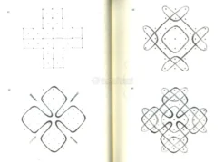 Il Creativo Disegno di Forme