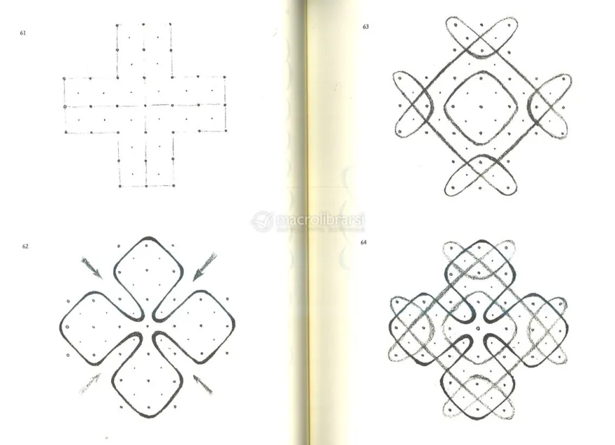 Il Creativo Disegno di Forme