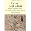 Il Cuore degli Alberi