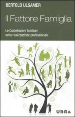 Il Fattore Famiglia