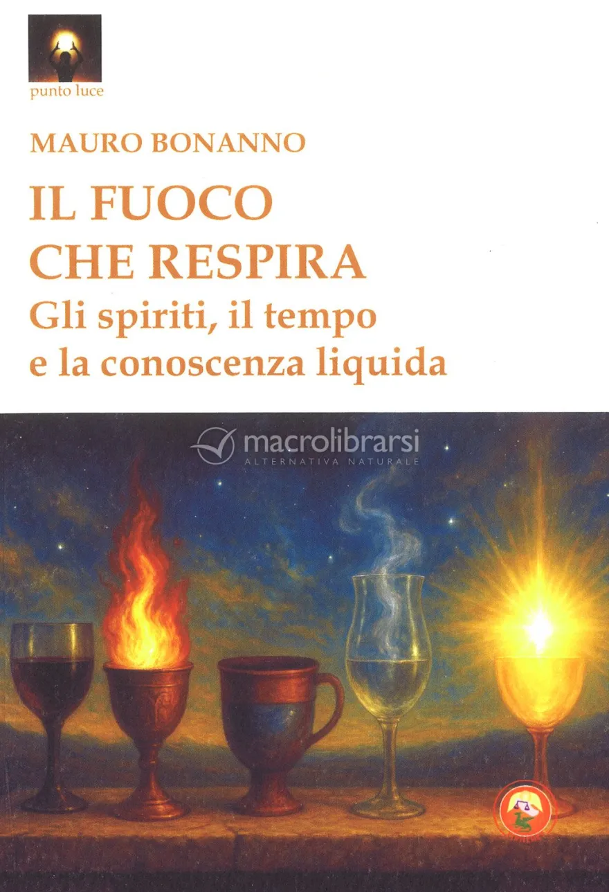 Il Fuoco che Respira