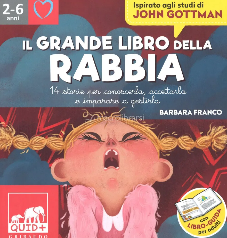 Il Grande Libro della Rabbia