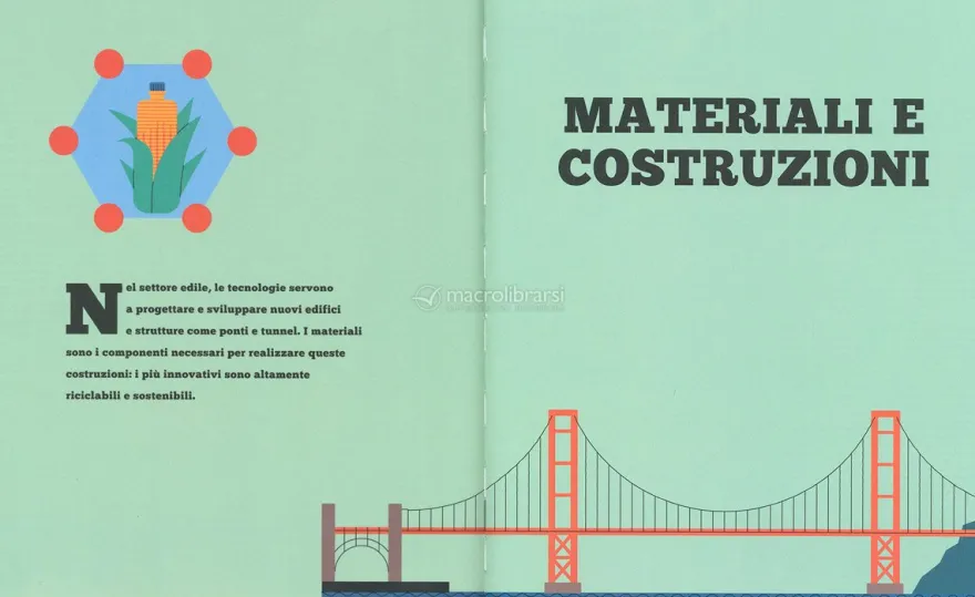Il Grande Libro della Tecnologia
