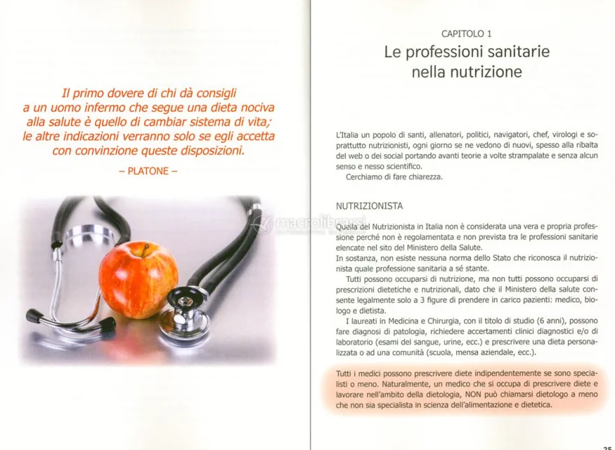 Il Labirinto delle Diete