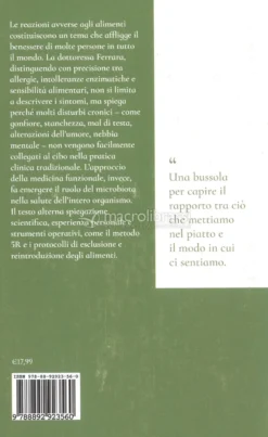 Il Lato Nascosto del Piatto