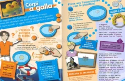 Il Libro degli Esperimenti