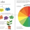 Il Librone dei Colori