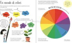 Il Librone dei Colori
