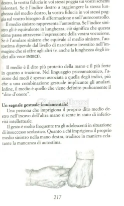 Il Linguaggio del Corpo Rivelato
