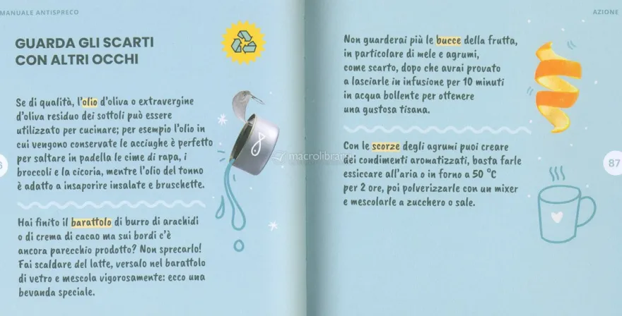 Il Manuale Antispreco
