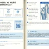 Il Manuale del Buon Recupero