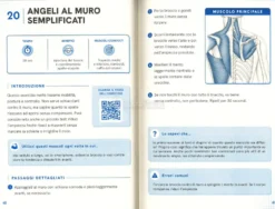 Il Manuale del Buon Recupero