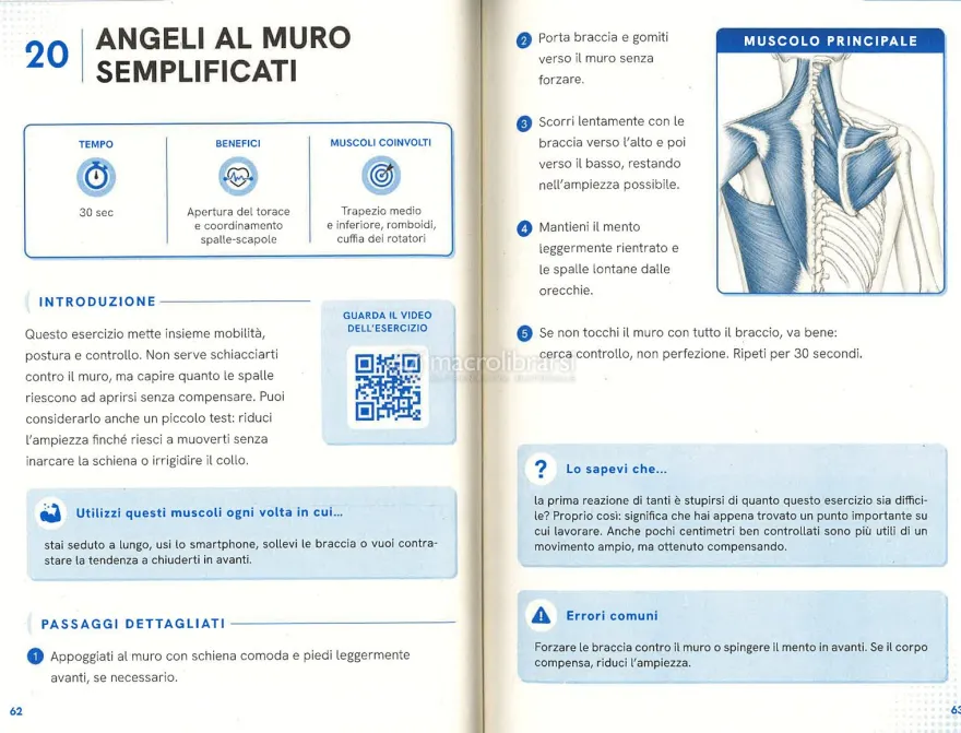 Il Manuale del Buon Recupero