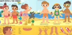 Il Mio Primo Libro del Corpo Umano