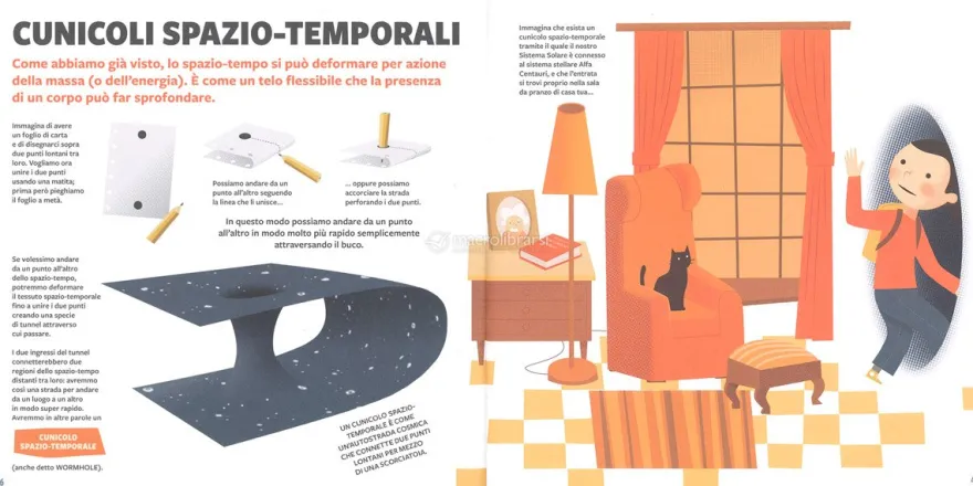 Il Mio Primo Libro del Cosmo