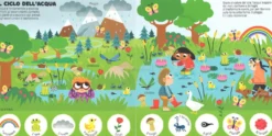 Il Mio Primo Libro della Natura
