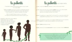 Il Mio Primo Libro dell'Intimità - Lui