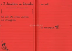Il Mio Quaderno dei Desideri