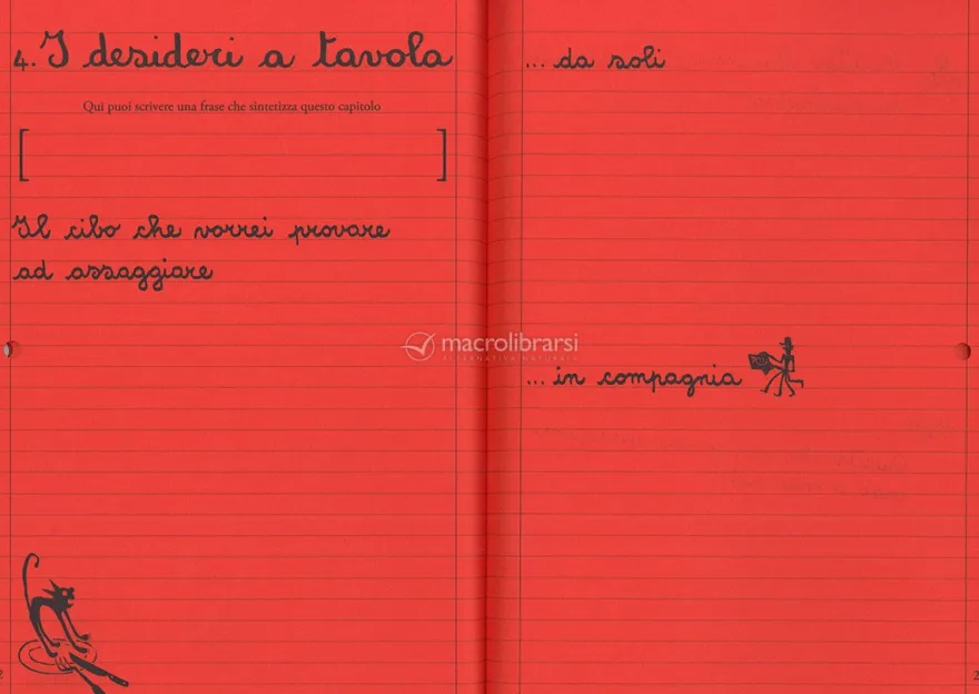 Il Mio Quaderno dei Desideri
