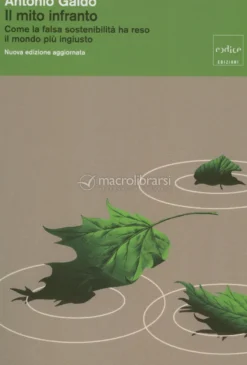 Il Mito Infranto