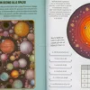 Il Museo delle Meraviglie - Scienza